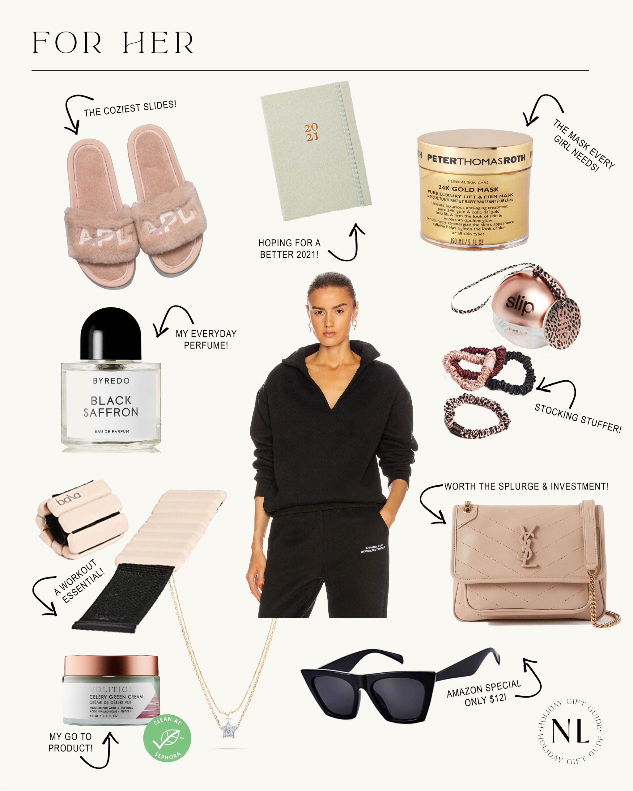 GIFT GUIDE: Gifts For Her