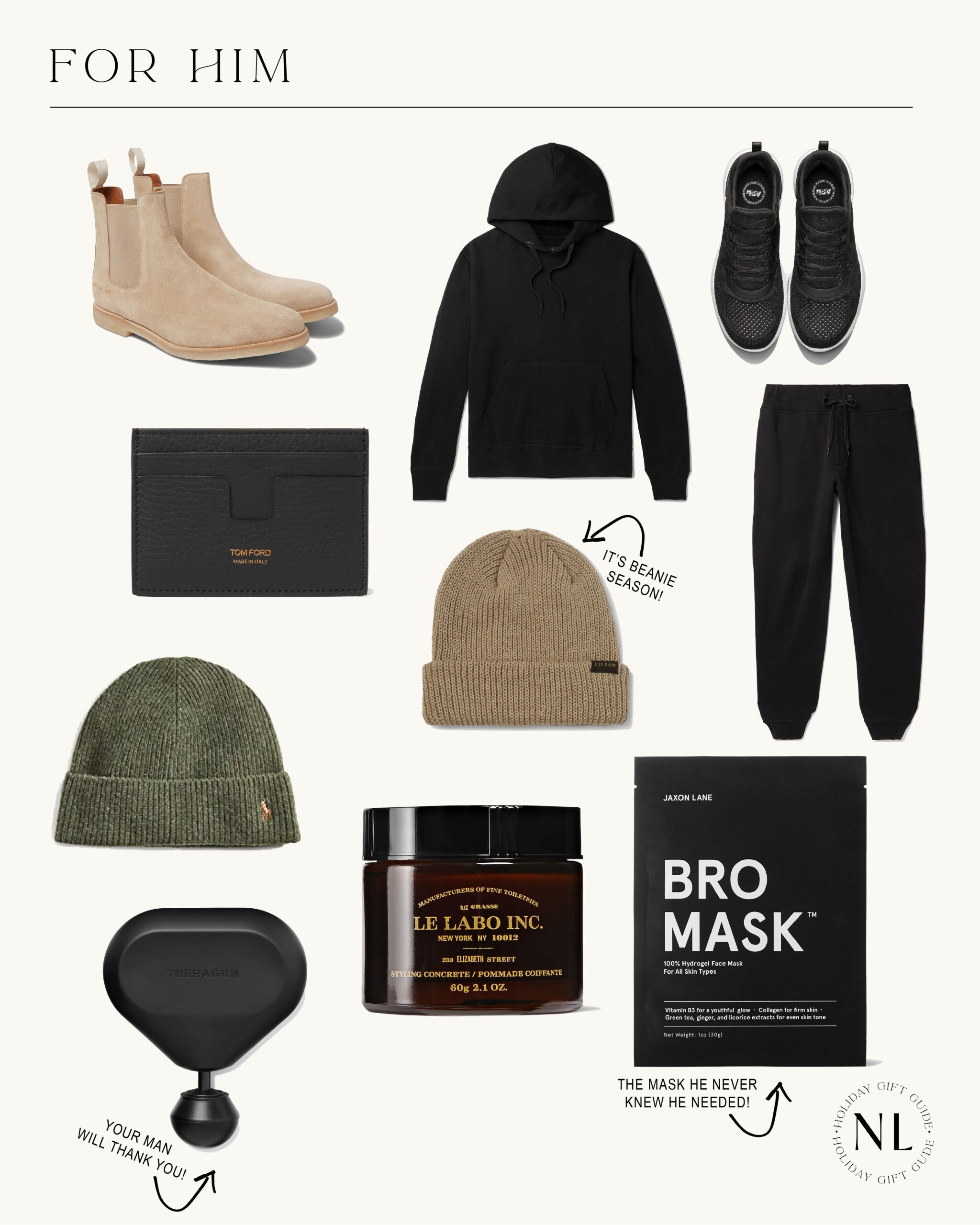 GIFT GUIDE: Gifts For Him